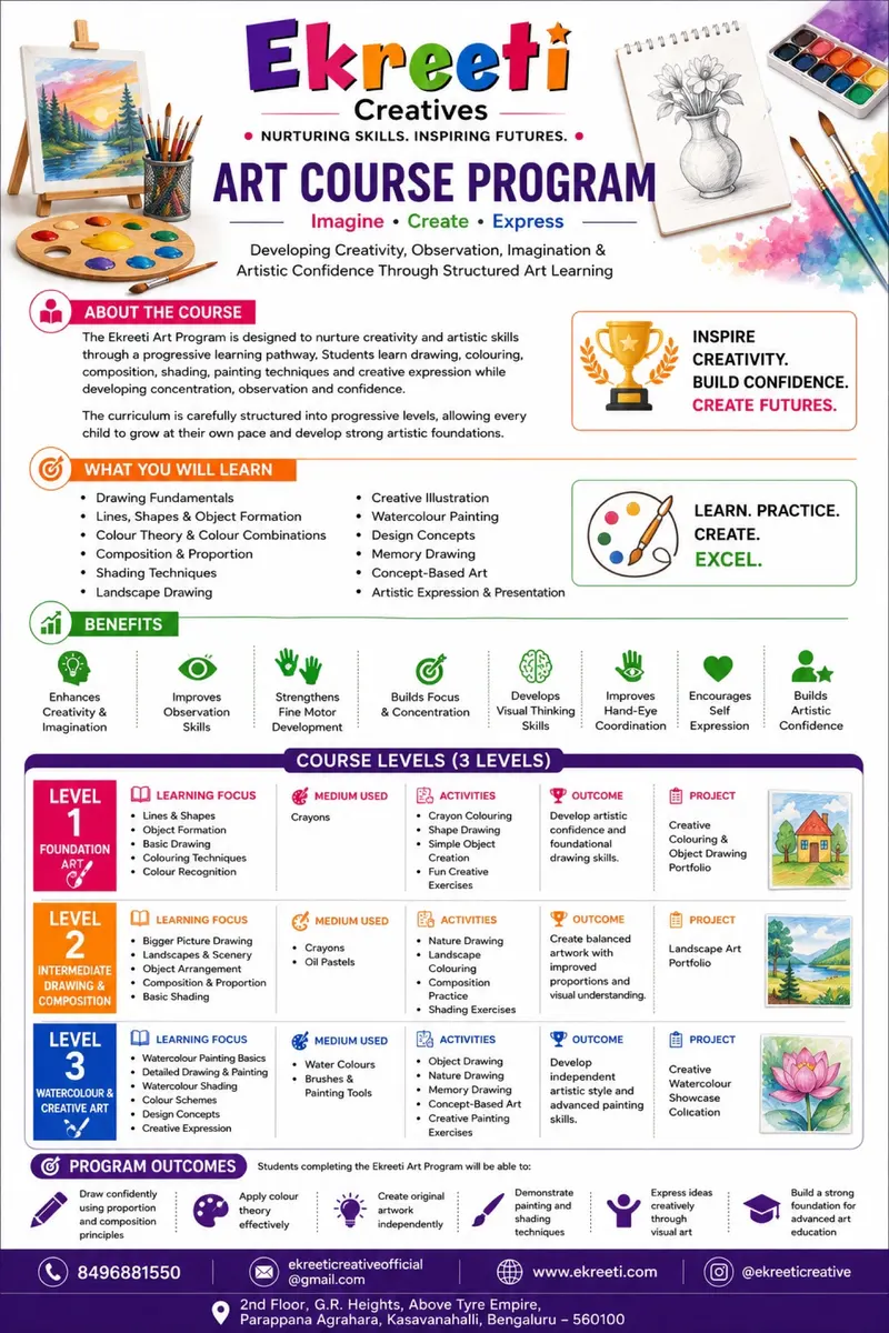The Art brochure