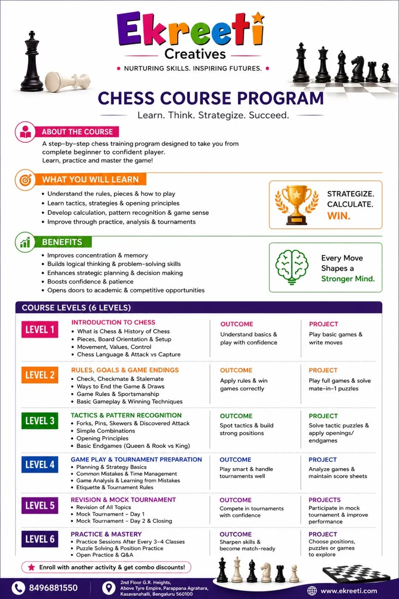 The Chess brochure
