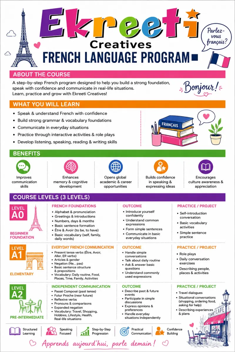 The French brochure