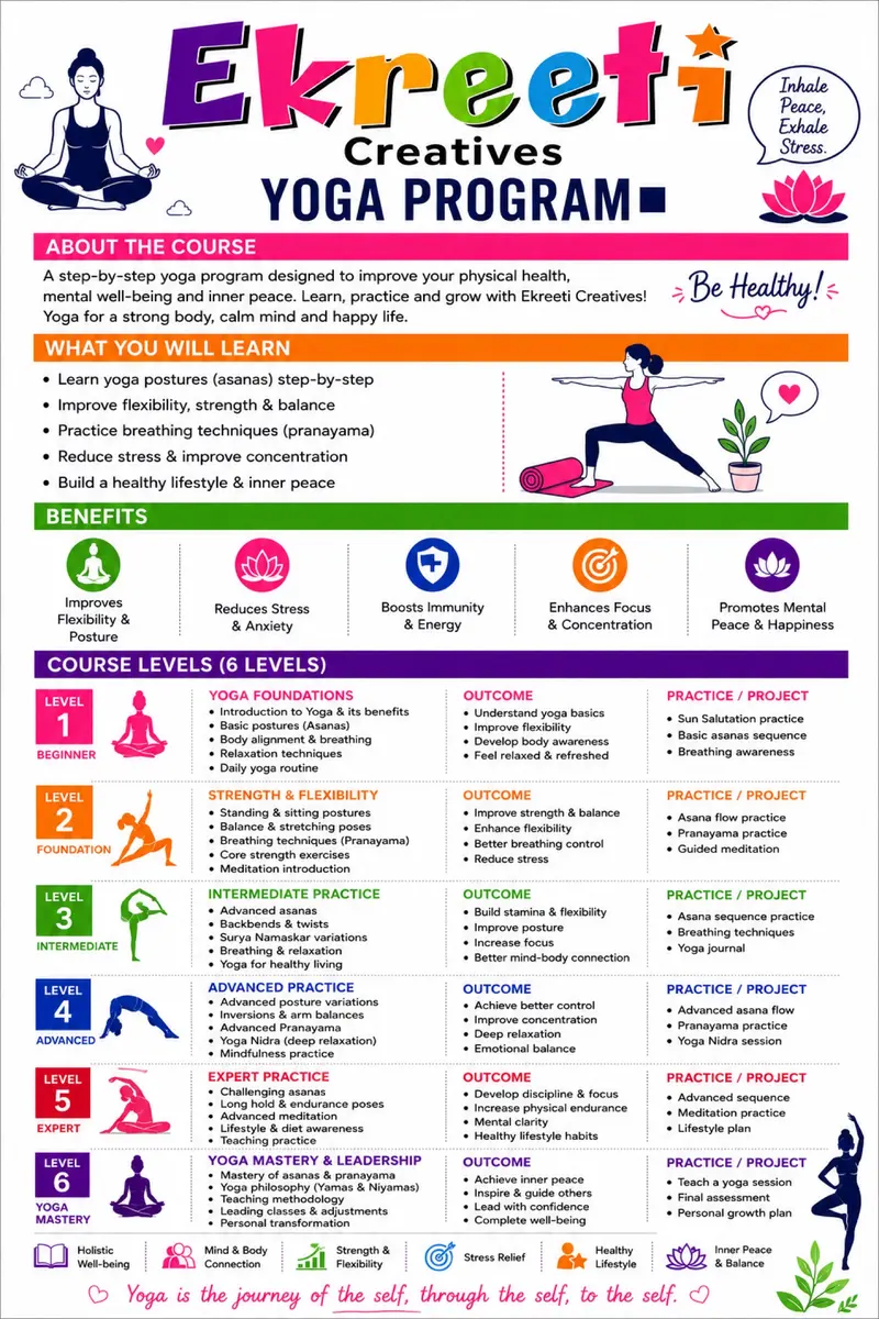 The Yoga brochure